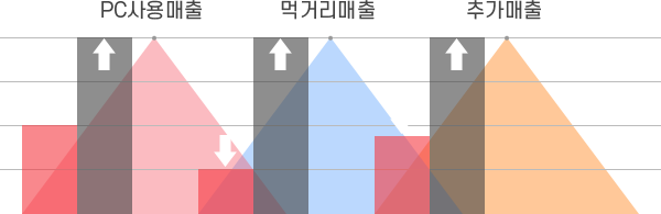 chart.png